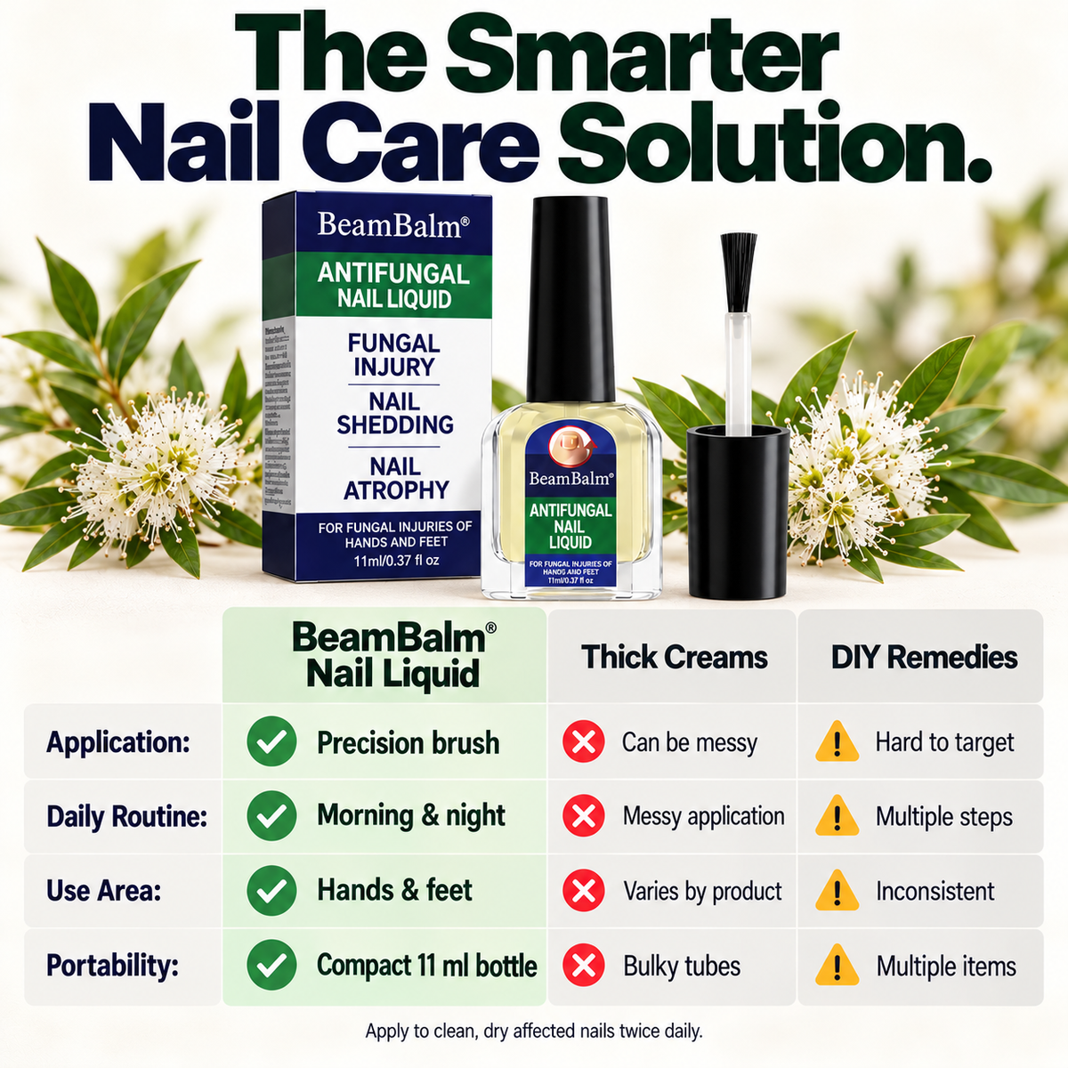 BeamBalm® Antifungal Nail Liquid – 1% Tolnaftate Targeted Nail Care – Precision Brush for Hands & Feet, 11 ml