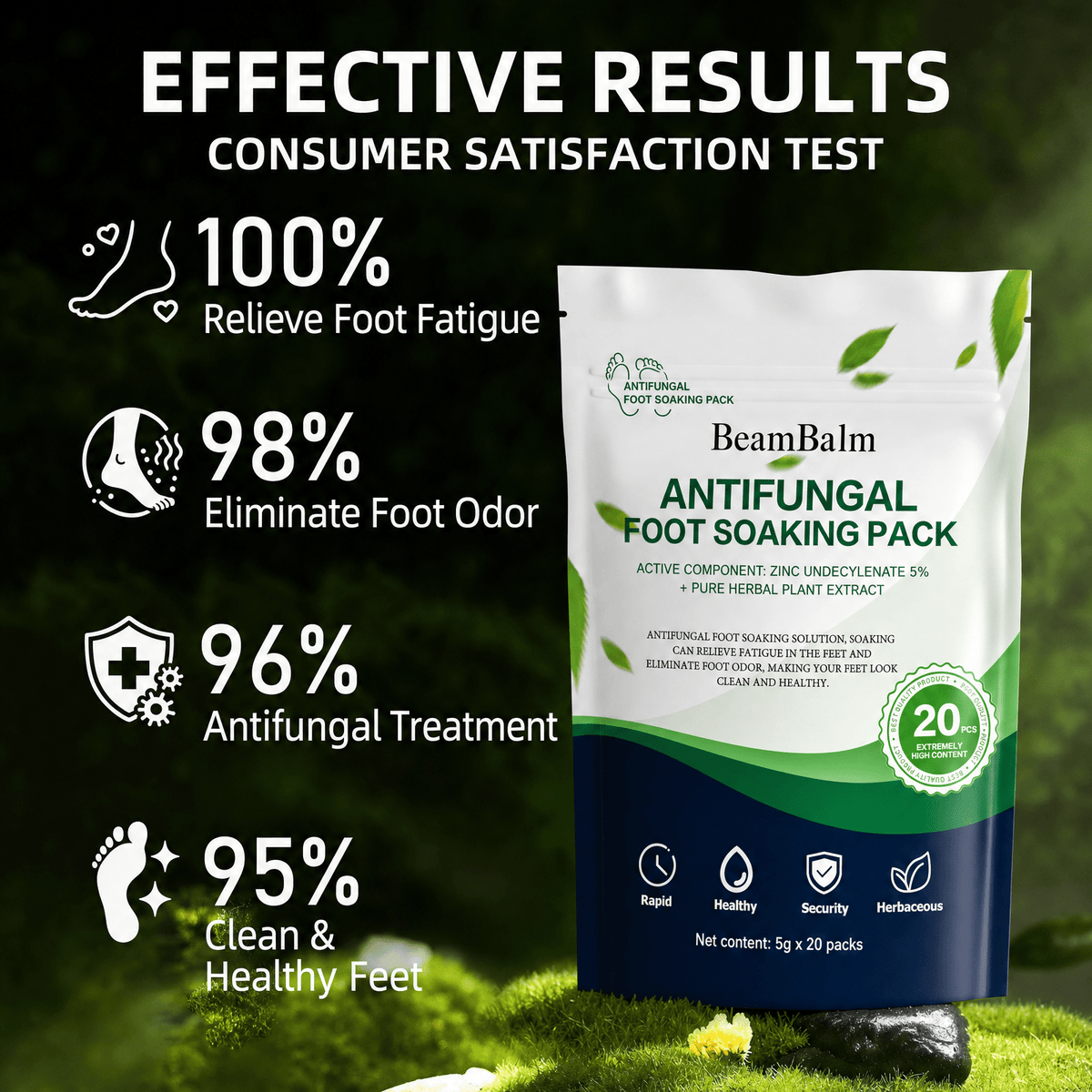 Paquete de remojo de pies antifúngico BeamBalm que muestra resultados de satisfacción de los consumidores en cuanto al alivio del mal olor de los pies, el cuidado antifúngico, la salud de los pies y el alivio de la fatiga de los pies, con 20 sobres de hierbas.