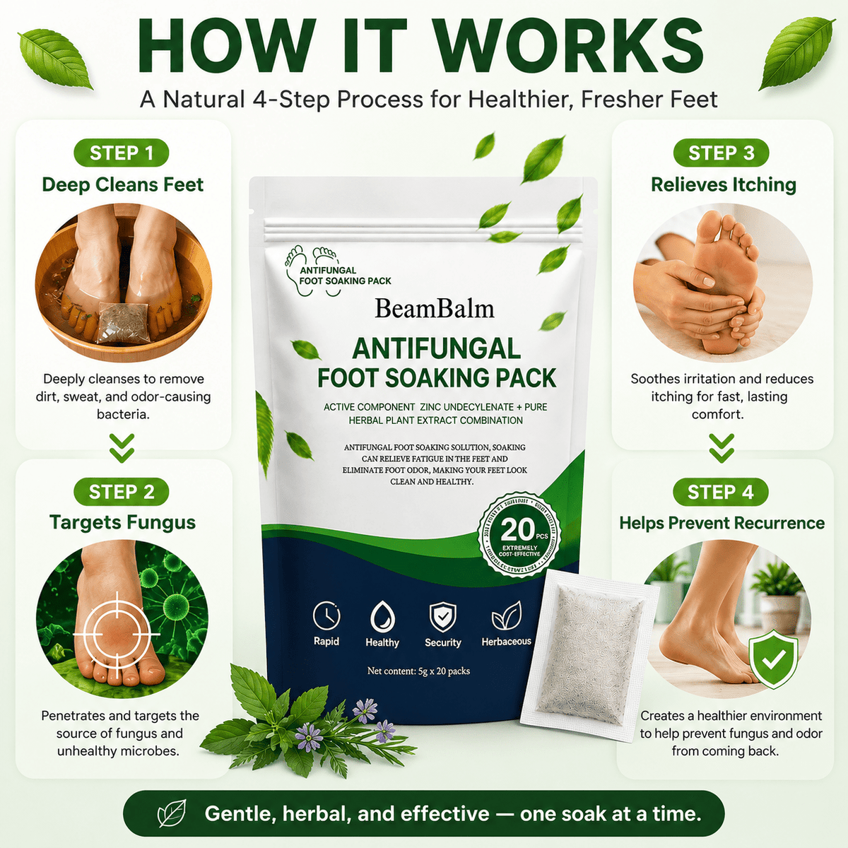 BeamBalm® Antifungal Foot Soak Pack